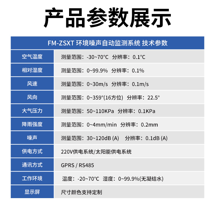 FM-ZSXT環境噪聲自動監測系統
環境噪聲自動監測系統是在監測點位采用連續自動監測儀器對環境噪聲（聲環境功能區噪聲、交通 噪聲、固定污染源噪聲等）進行連續的數據采集、處理和分析的儀器系統。
環境噪聲自動監測系統主要 由噪聲自動監測子站、管理控制中心及數據傳輸系統組成。自動監測子站由噪聲監測終端、全天候戶 外傳聲器單元、GPS、氣象、車流量、各種選配部件、不間斷電源（UPS）、數據傳輸設備、固定站設 施等構成，管理控制中心主要由數據通信服務器、數據存儲服務器、噪聲計算工作站、管理系統、信 息發布系統等構成。